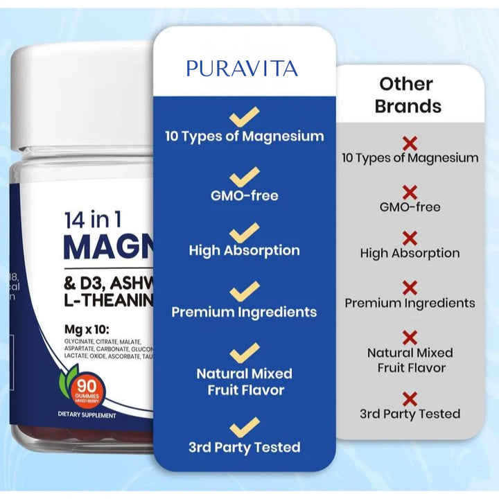 PuraVita® Magnesium & D3